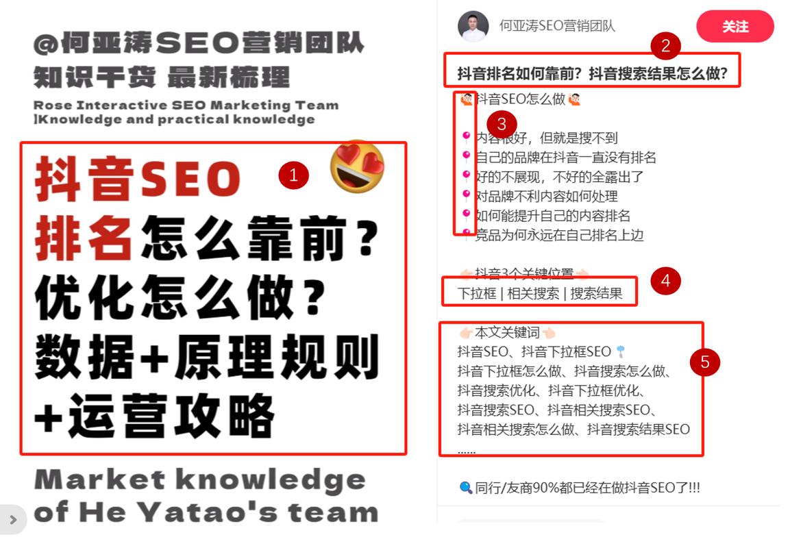 小红书带货排行榜前十名_小红书SEO优化排名法则_提升内容曝光度技巧