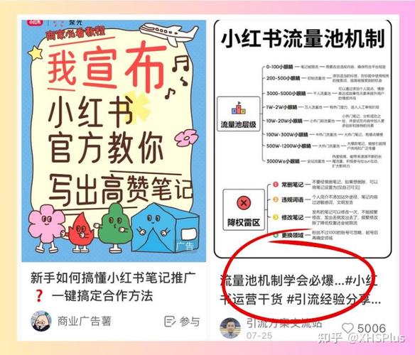 小红书带货排行榜前十名_小红书关键词选择技巧_提升笔记曝光率的关键词策略