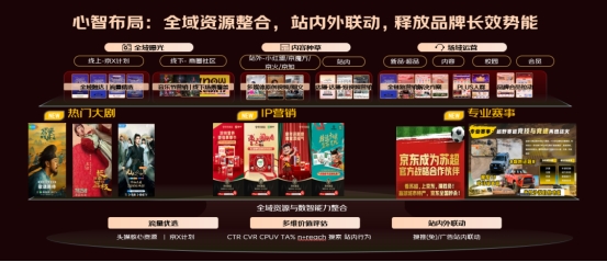 京东达人怎么开直播间教程_京东VALUE全域用户价值经营方法论_VALUE方法论助力破解商家四大难题
