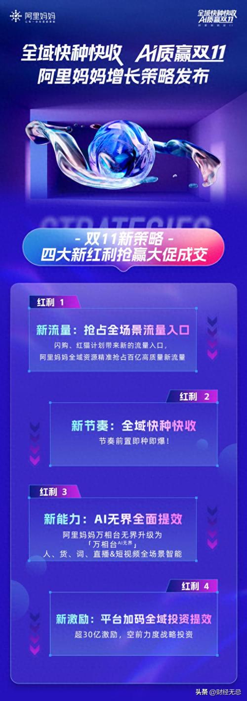 双11临近商家寻增长机会，阿里妈妈全域AI经营引领新增长？