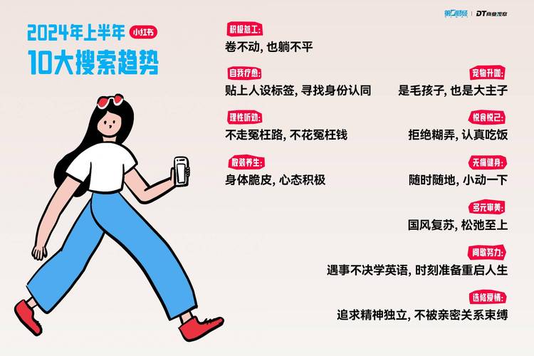 小红书带货排行榜前十名_小红书内容质量与用户互动对排名的影响_小红书搜索排名因素