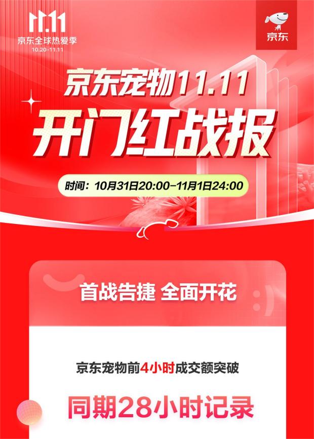 京东宠物亚宠展_如何成为京东达人卖家_京东宠物新商家扶持政策
