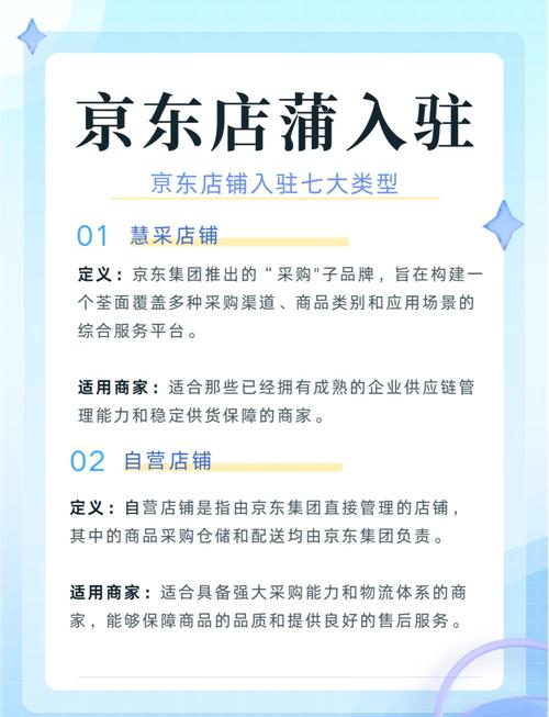 京东平台注册达人店铺全流程指南，你知道几步？需注意啥？