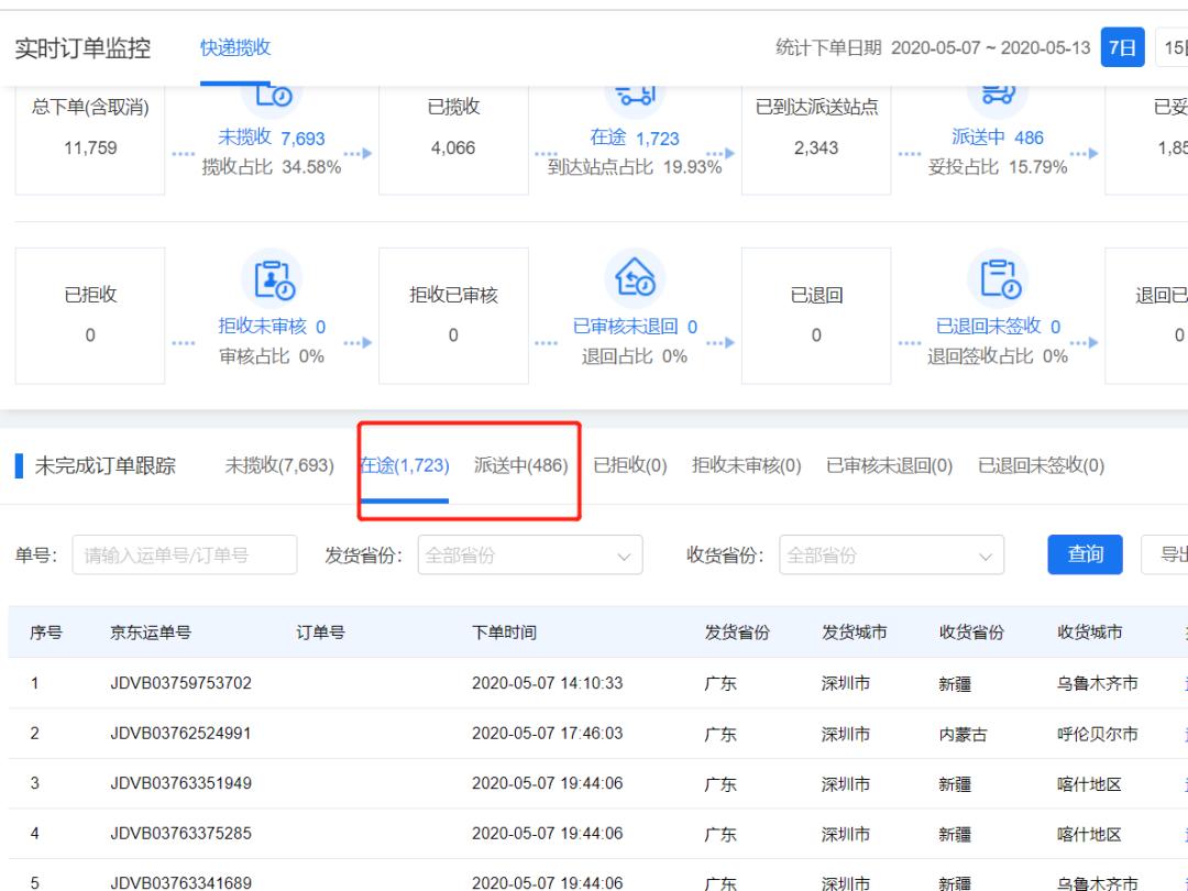 抖音带货一单可以赚多少钱_鲁班电商赚钱方法_抖音鲁班电商推广