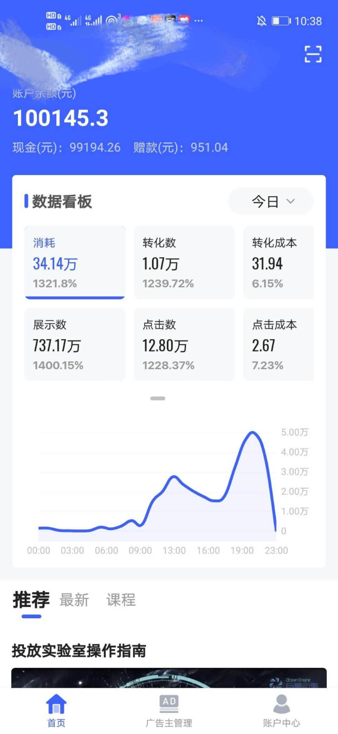 鲁班电商赚钱方法_抖音鲁班电商推广_抖音带货一单可以赚多少钱