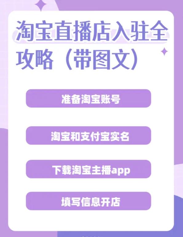 达人开淘宝直播怎么卖货_达人开通直播淘宝要钱吗_怎么开通淘宝达人直播