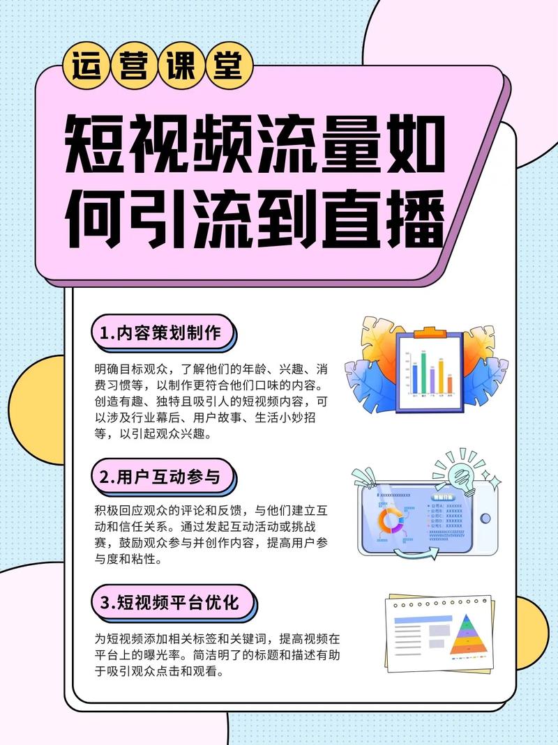 小红书视频内容创作技巧_小红书视频引流策略_小红书视频怎么引流