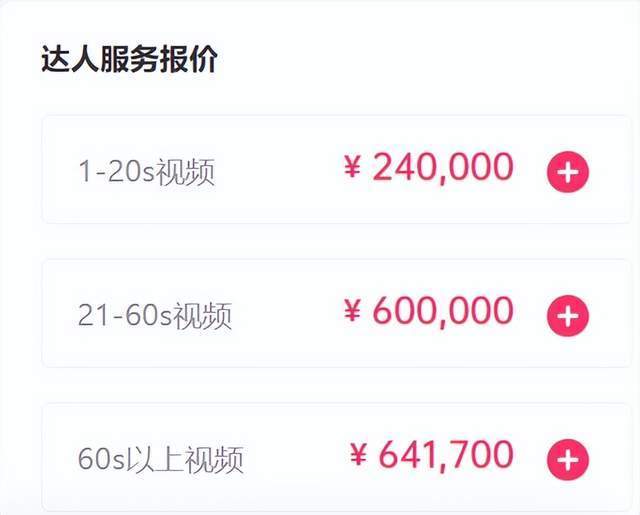 抖音带货一单可以赚多少钱_疯狂小杨哥涨粉密码分析_疯狂小杨哥抖音粉丝破亿