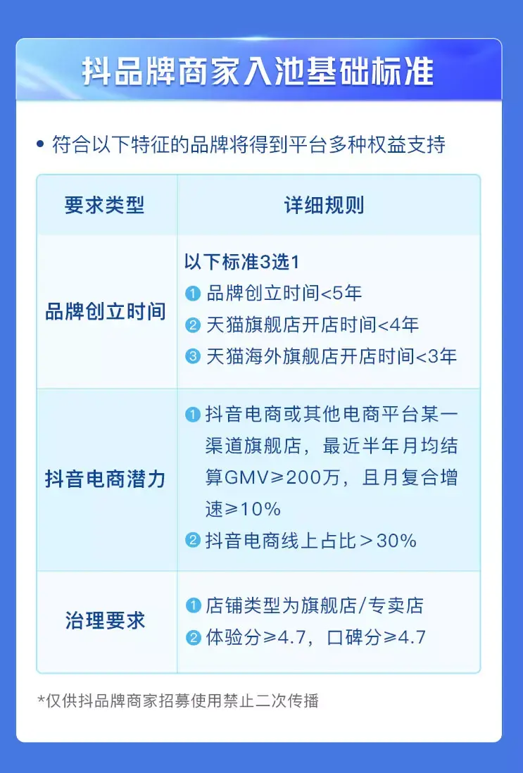 双11平台流量举措_淘宝达人主播_淘宝达人主播入驻策略
