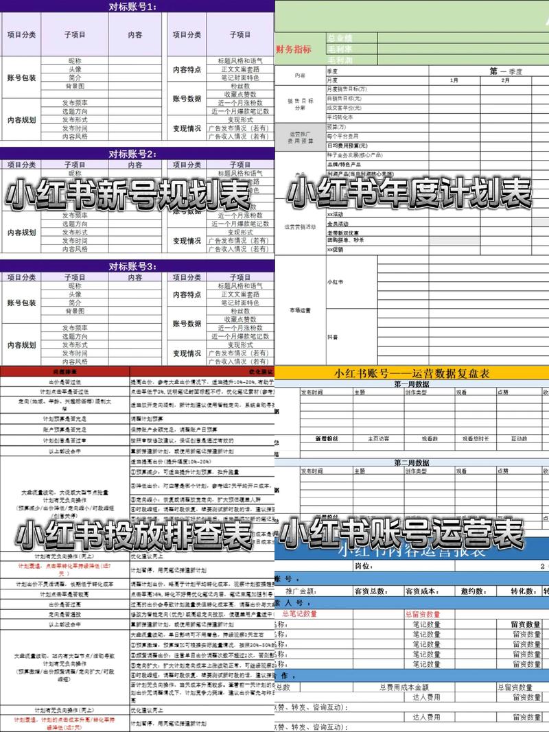 小红书粉丝数量多寡如何判断？从账号类型及运营目标剖析