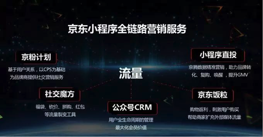 京东达人平台入口在哪里找_转型电商路径_京东社交电商