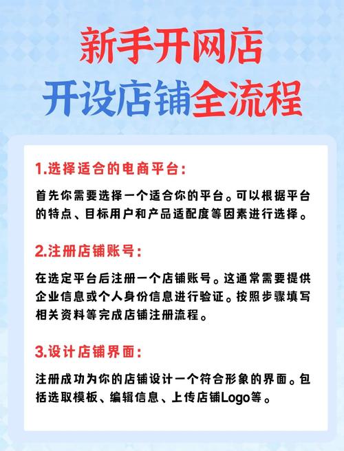 新手开网店赚钱指南：选品、找货源及挑平台全攻略