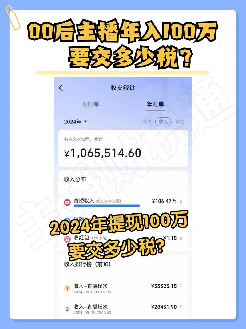京东达人app下载官网_京东联盟补税政策_电商达人补税