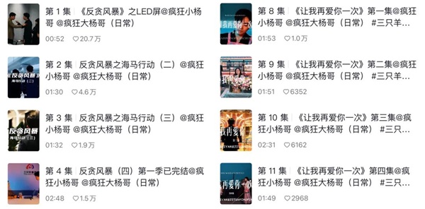 2024年短剧赛道持续火热，春节档多部短剧吸睛又吸金