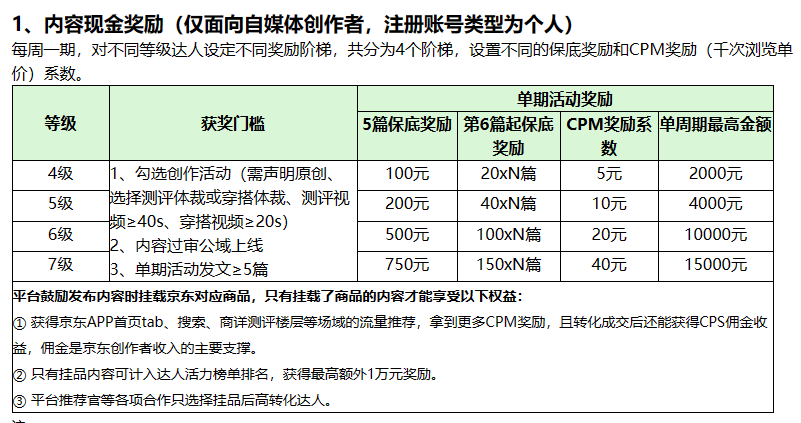 京东逛视频带货教程_京东达人账号如何买卖_京东视频带货搬运门槛降低