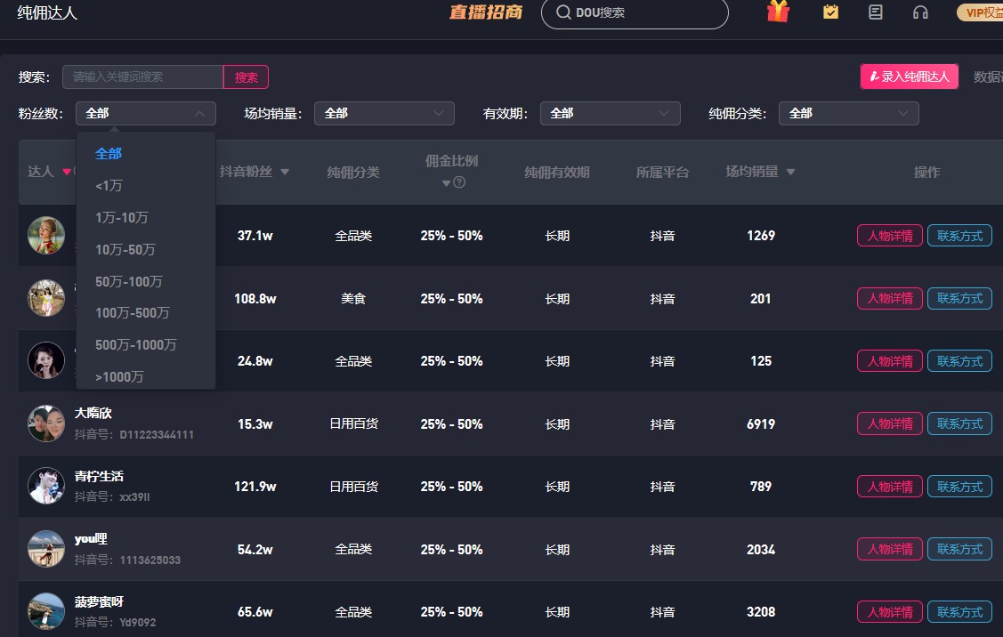 如何找到淘宝达人_抖音品牌自播_直播电商供应链运营