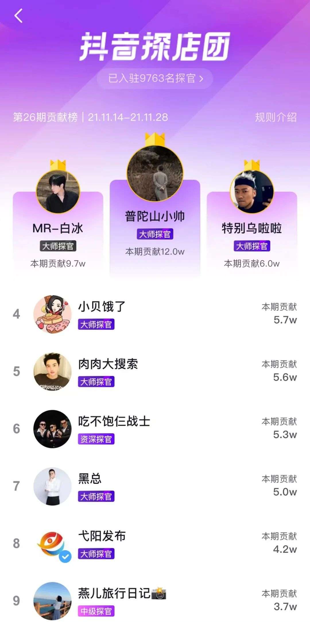 抖音探店达人数量增长_抖音带货怎么做链接赚钱_探店博主市场报价变化