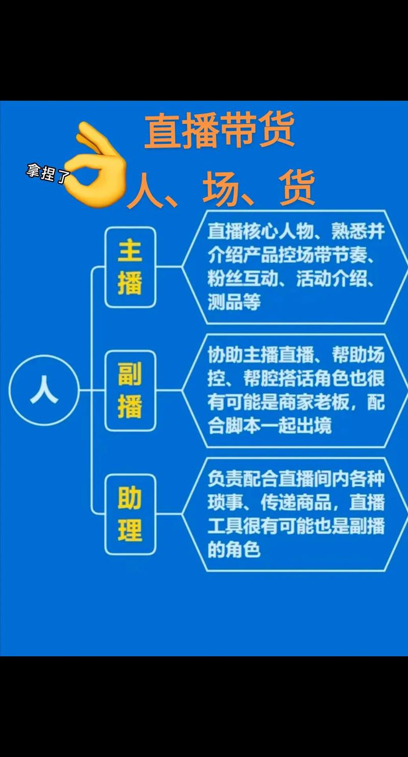 想成为带货主播？明确自身定位并做好这些准备工作很重要