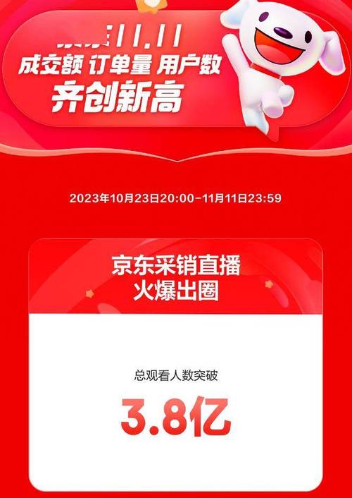 微信视频号成流量沃土，京东联盟布局年货节直播，实现三方共赢