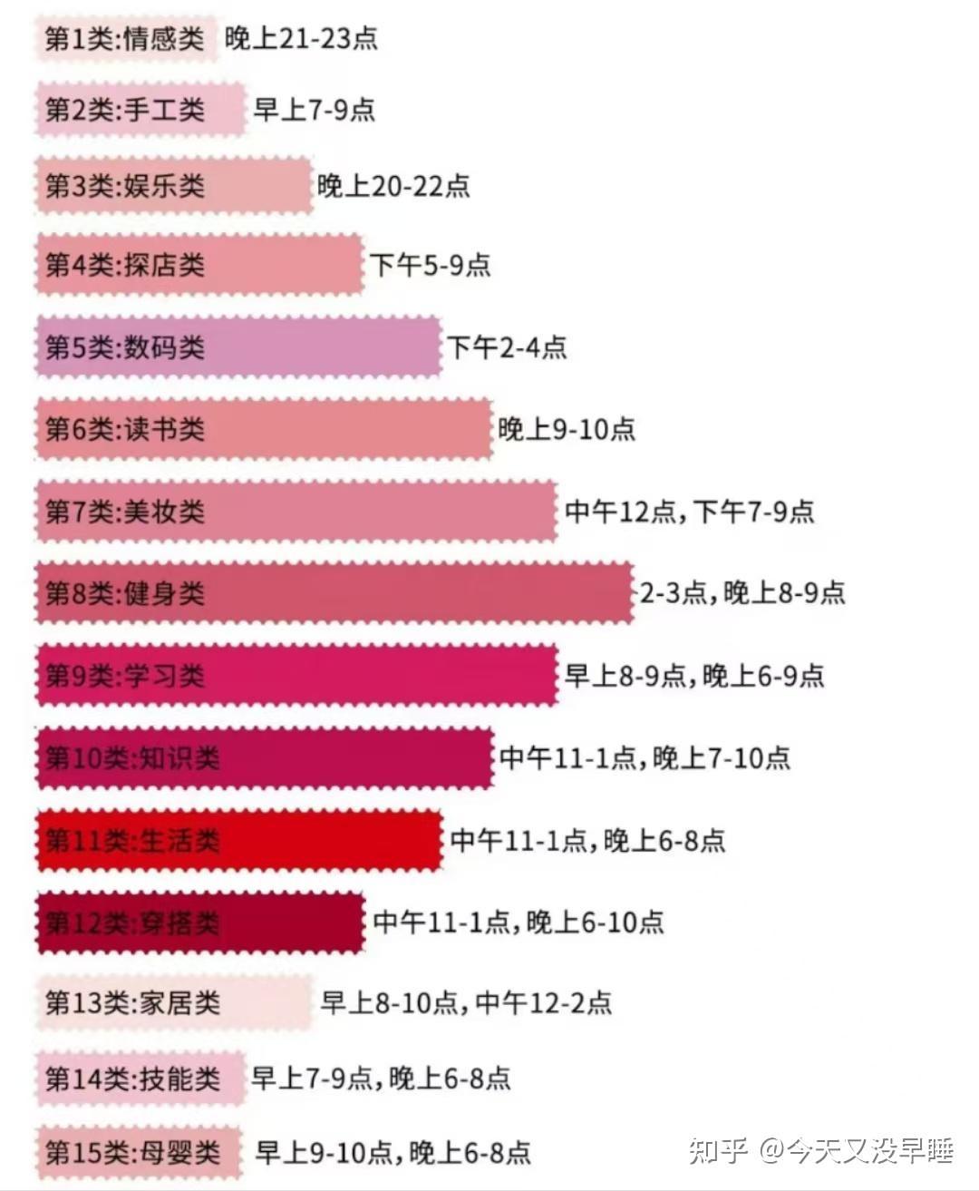 小红书开店条件_小红书如何开店?_个人店个体店企业店区别