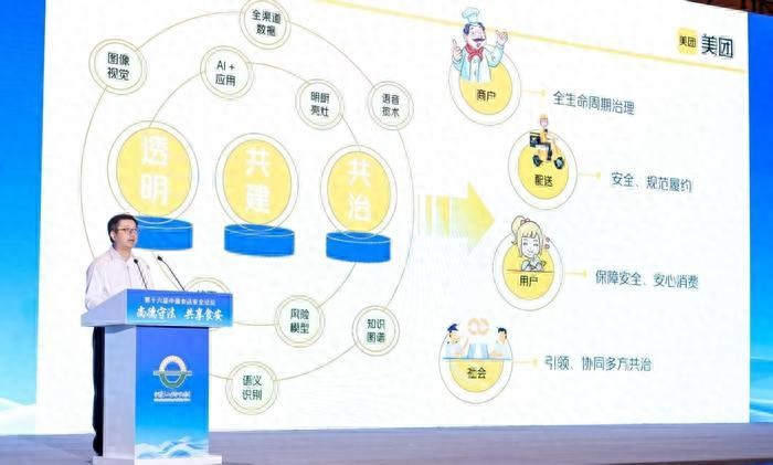 美团直播开通的条件_美团明厨亮灶 食品安全透明化建设 美团外卖食安共治体系建设