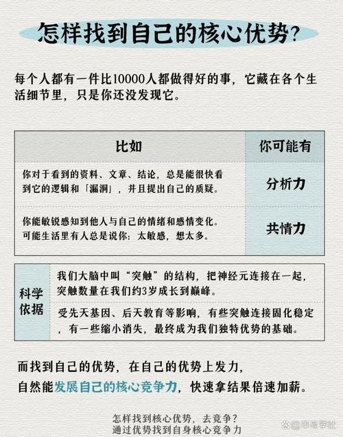 小红书上的博主赚钱吗_小红书博主竞争与定位_小红书博主内容创作与维护