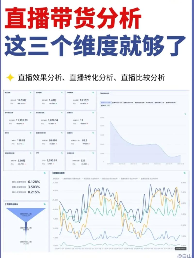 查询快手免费工具数据在哪里_查询快手免费工具数据的软件_快手数据免费查询工具