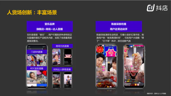 抖音选品流程_内容电商用户画像分析_内容电商运转逻辑