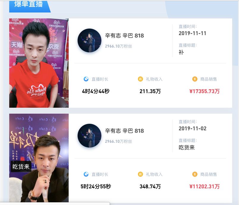 快手直播电商_九堡服装直播基地_抖音前十带货主播