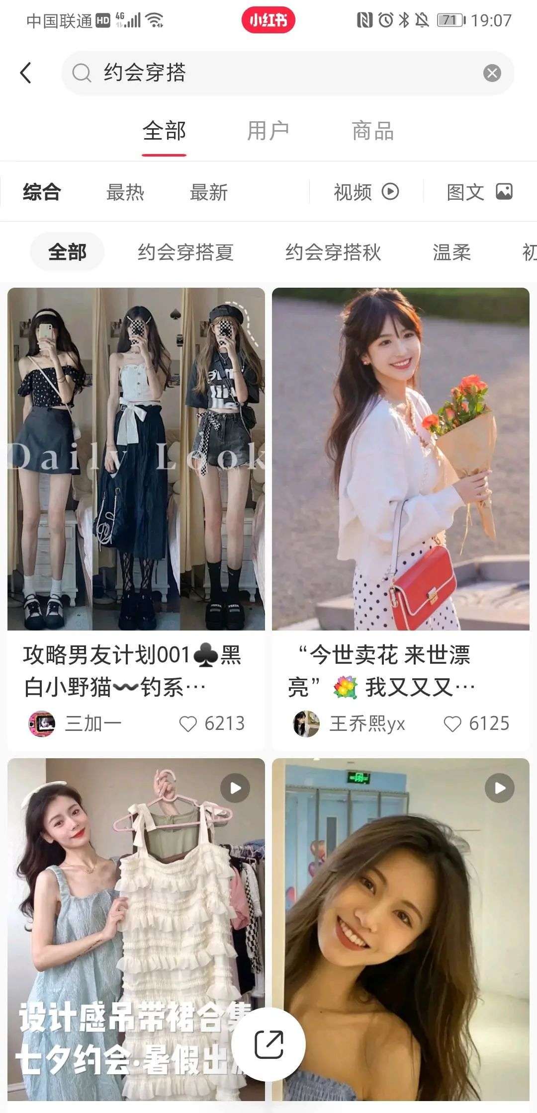 小红书头部博主数据分析_女性化博主流量密码_小红书人气最高的博主