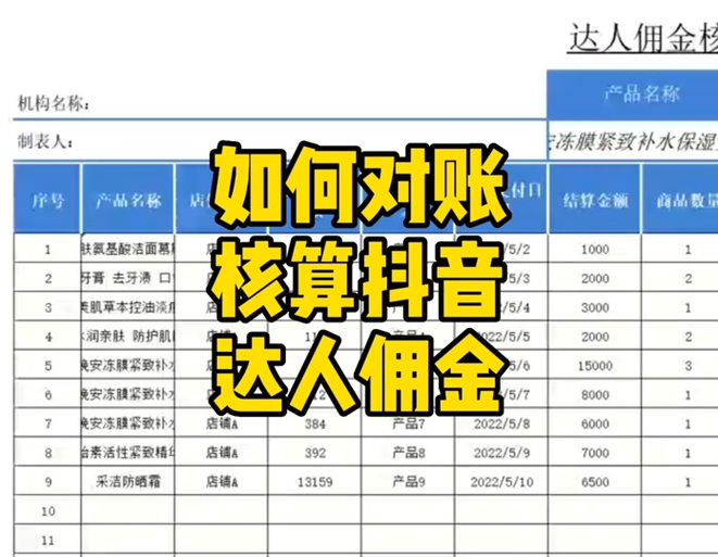 抖音带货达人真假揭秘：佣金比例解析，消费者如何辨别？