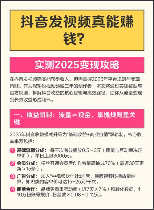 抖音橱窗带货真的能赚到钱吗?揭秘3大赚钱方式,轻松实现流量变现