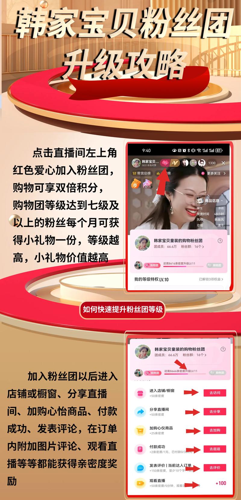 快手达人怎么弄粉丝团_达人团是什么意思_达人团弄丝粉快手怎么弄