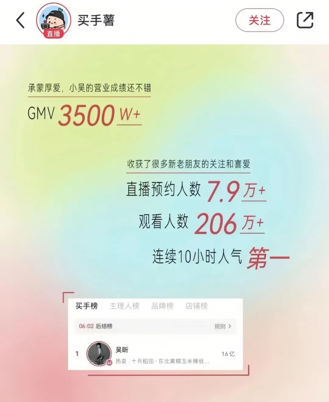 小红书带货榜单是成交额吗_小红书带货一姐竞争格局_小红书吴千语直播带货