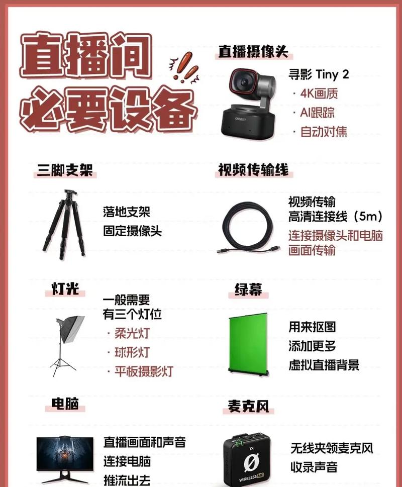 淘宝直播入驻全攻略：如何满足年龄、实名及资质要求？必备设备清单揭秘