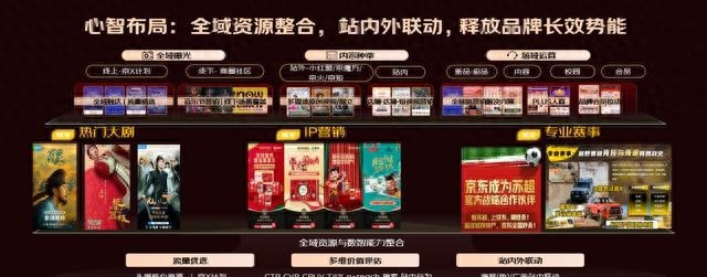 京东VALUE方法论重磅发布！破解美妆品牌增长困局：从流量到留量的终极解法