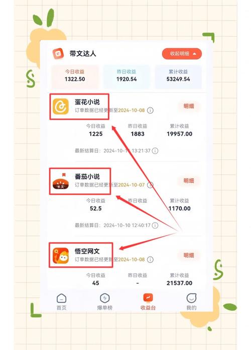 头条阅读收益测算_京东达人怎么发视频赚钱_头条号变现