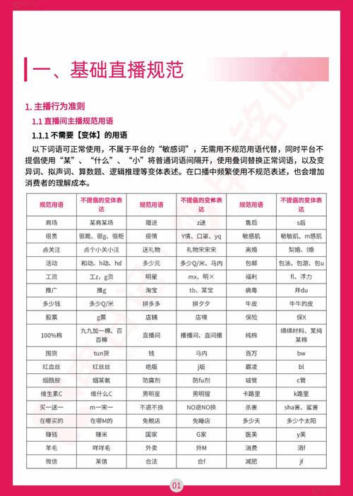 小红书切断外链，升级号店一体：8月2日起带货笔记禁放电商链接