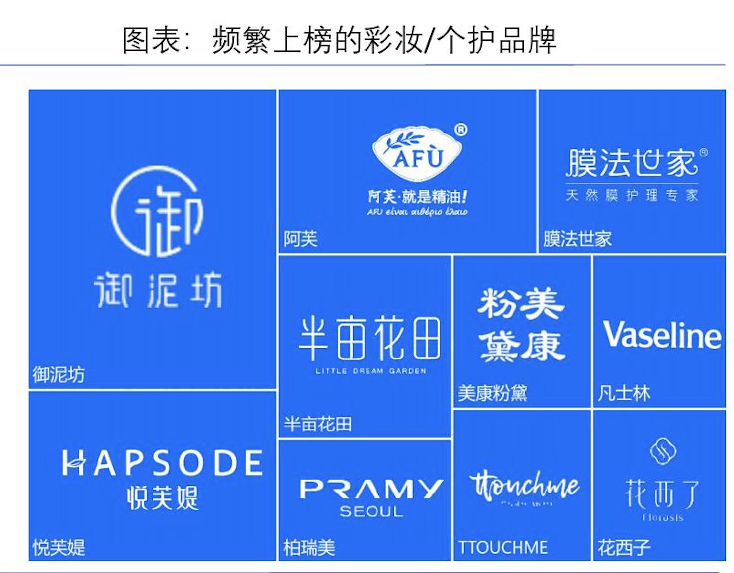 小红书带货怎么样好做吗_短视频用户规模分析_中国在线直播用户增长趋势