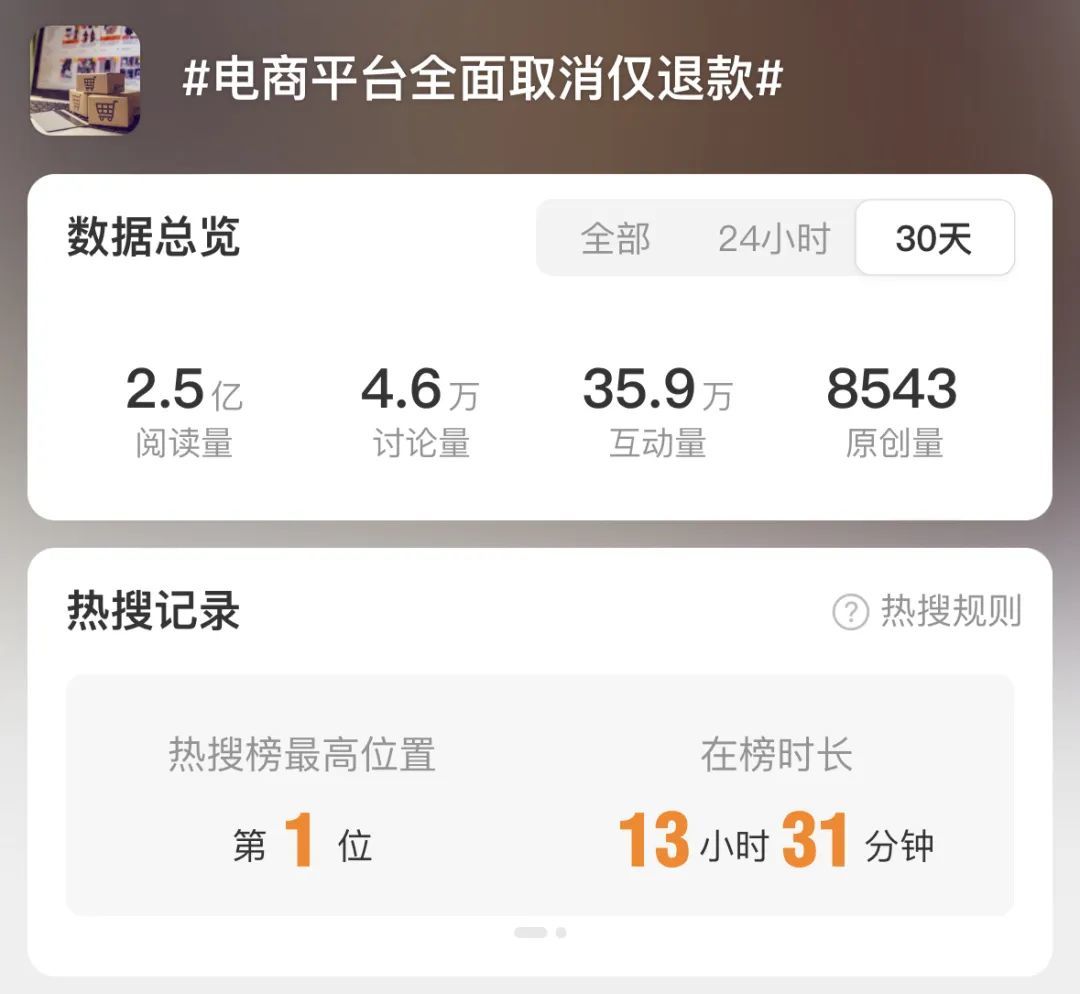 电商平台全面取消仅退款？4月新规解读：平台非必要不介入，商家优先处理