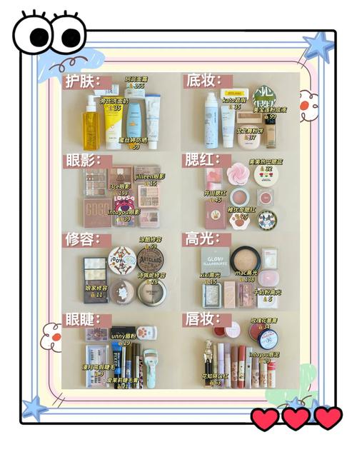 抖音小店卖什么？家居日用品、美妆护肤两大稳健选择，流量利润双丰收