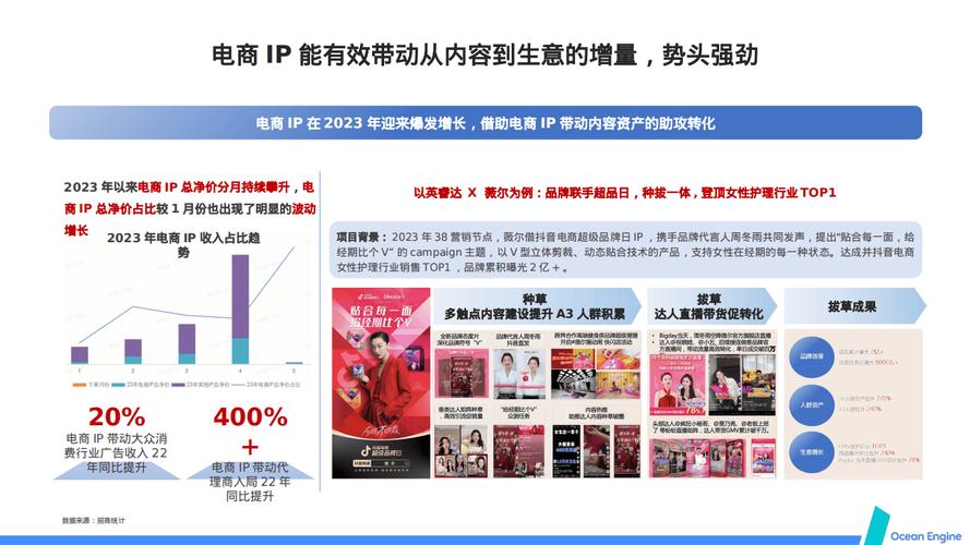 淘宝会员粉丝增长攻略_淘宝达人怎么升级大v_淘宝618私域运营策略