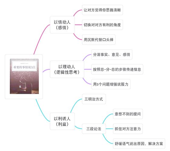 寻找达人_达人合作渠道_如何找淘宝达人合作