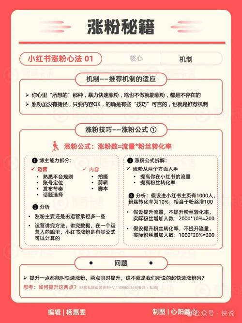小红书网红推广价格体系解析：粉丝量级与内容形式如何影响报价？