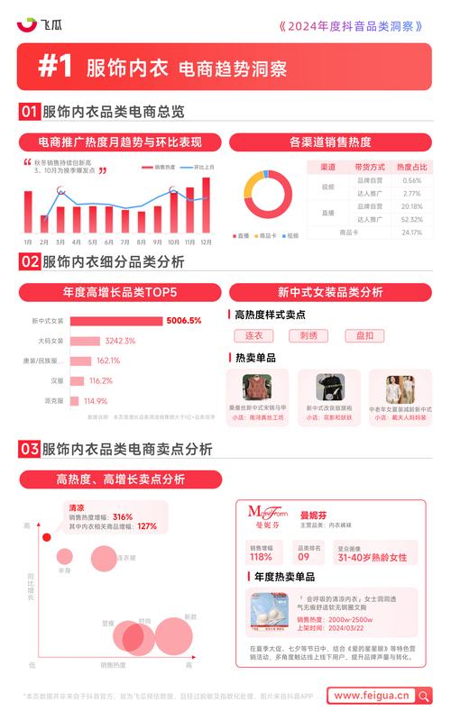 快手带货榜单在哪看啊_书籍教辅类持续爆发_带货榜单与品类表现