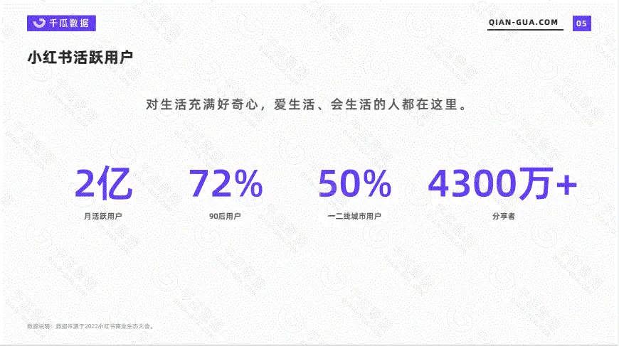 小红书快速涨粉方法_小红书0粉丝怎么接单_小红书变现案例分享