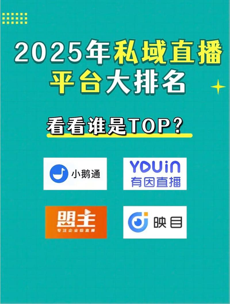 直播带货app有哪些_私域直播平台排行榜_2025年热门私域直播平台推荐