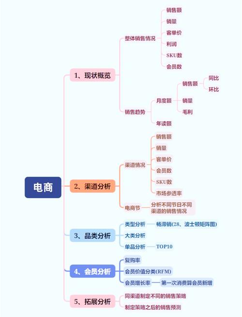 淘宝微商怎么找货源_淘宝微商进货渠道_淘宝带货渠道是什么类型的