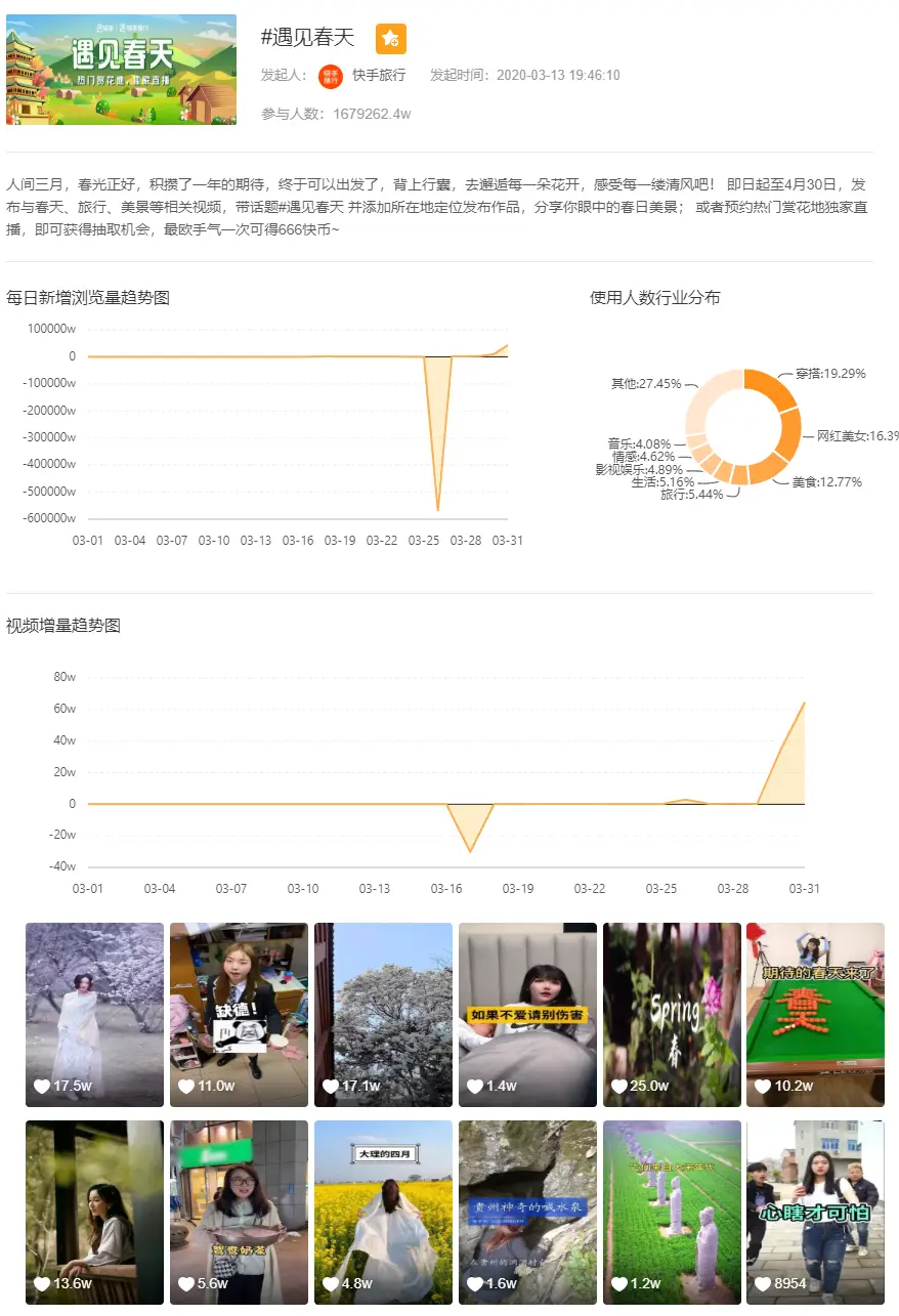 快手热门视频搜索条件_快手的素材视频_飞瓜快手热门素材