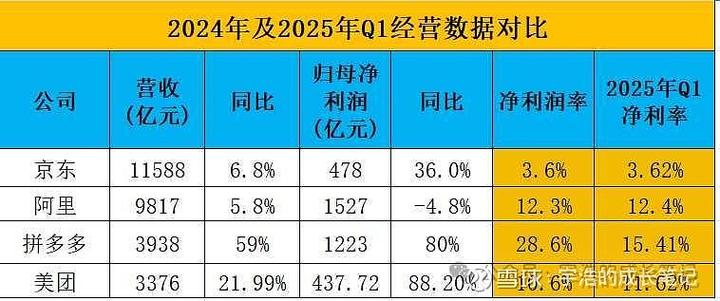平台收费模式分析_淘宝达人怎么赚佣金的_电商赚钱模型
